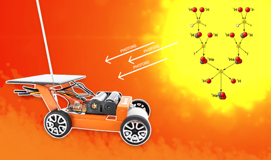 Protons Fast & Furious: The Fusion Reaction Powering Your New Car - The Curiosity Box