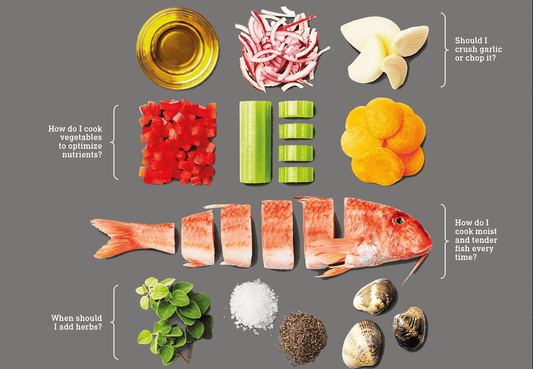 The Science of Cooking - The Curiosity Box