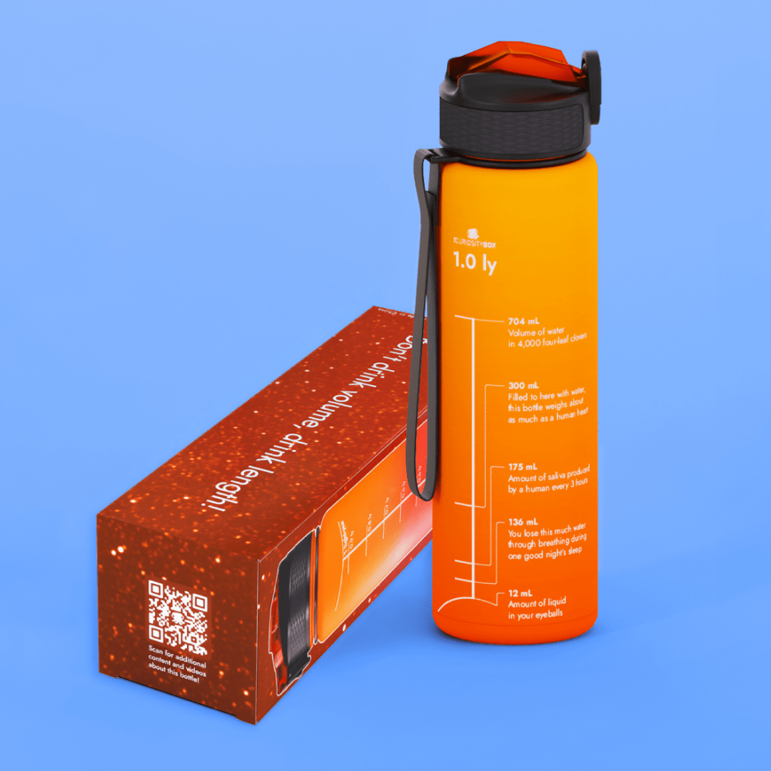 【未使用】万博　アメリカ館　WATER BOTTLE 500ml KEFE Fly Your Flag Nalgene Water Bottle - SFMOMA Museum Store