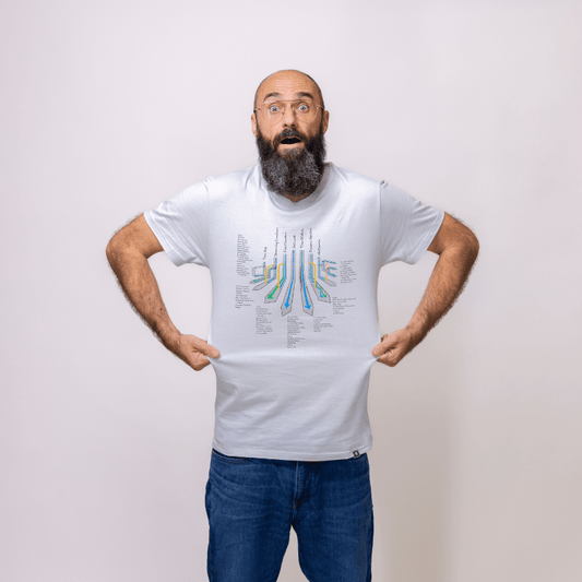 Types of Time Travel T-shirt