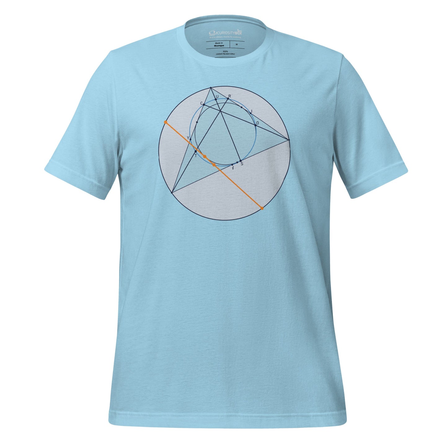 The 4th Side of The Triangle