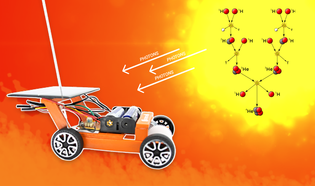 Protons Fast & Furious: The Fusion Reaction Powering Your New Car
