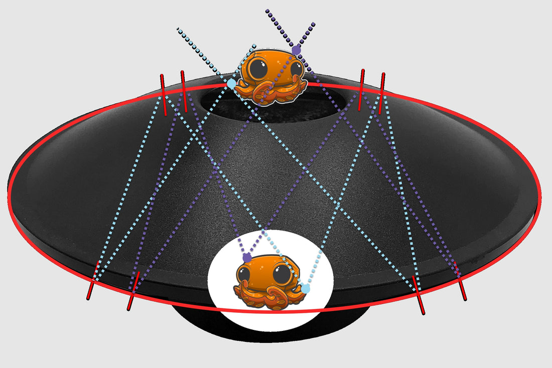 How It Works: Inq's Mirascope - The Curiosity Box