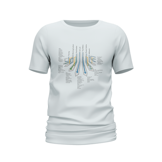 Types of Time Travel T-shirt