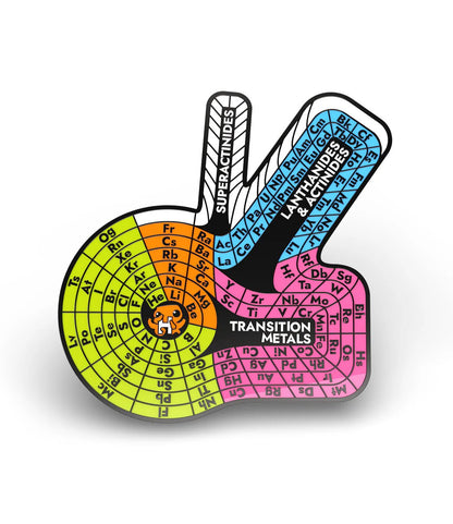 Periodic Snail Pin