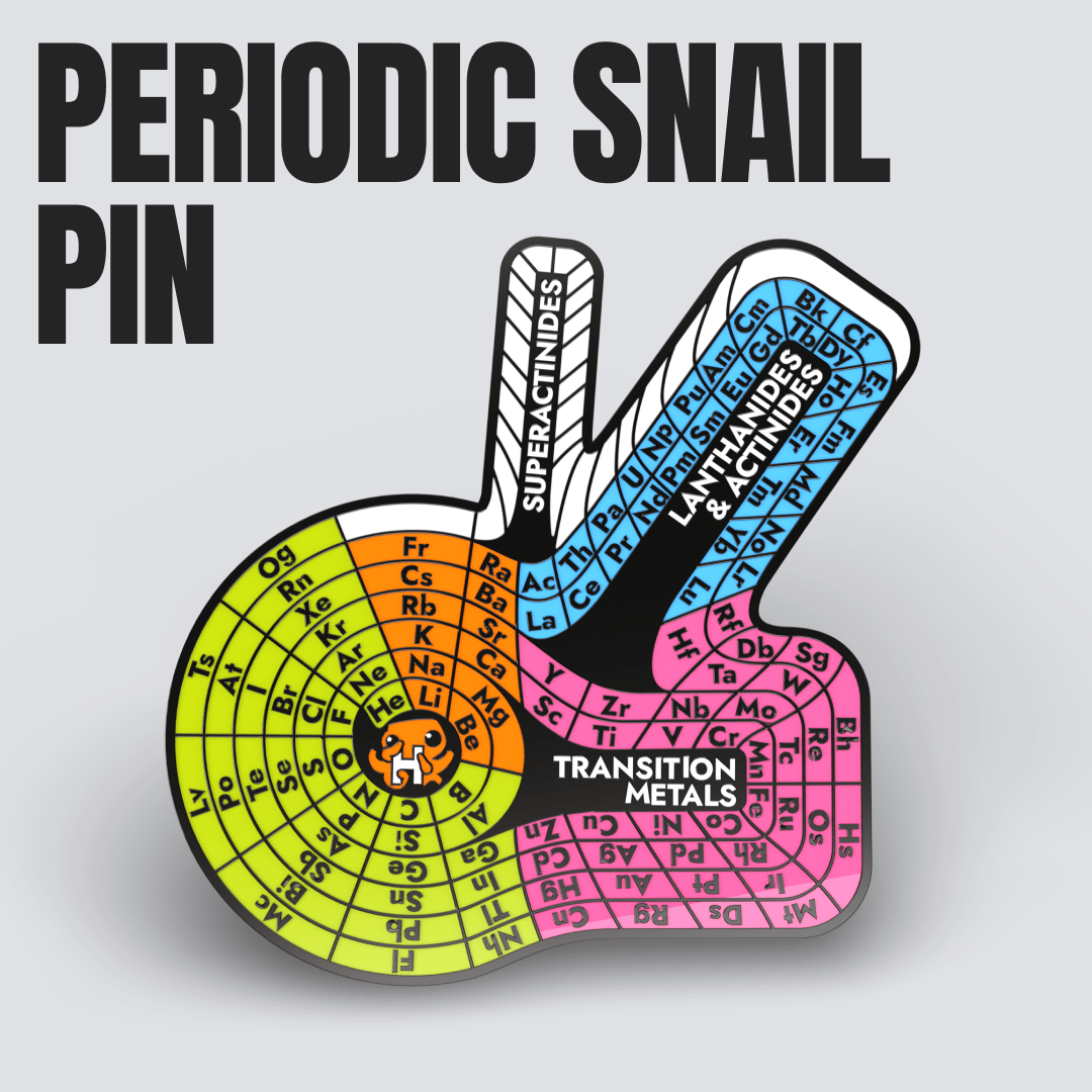 Curiosity Box Subscription