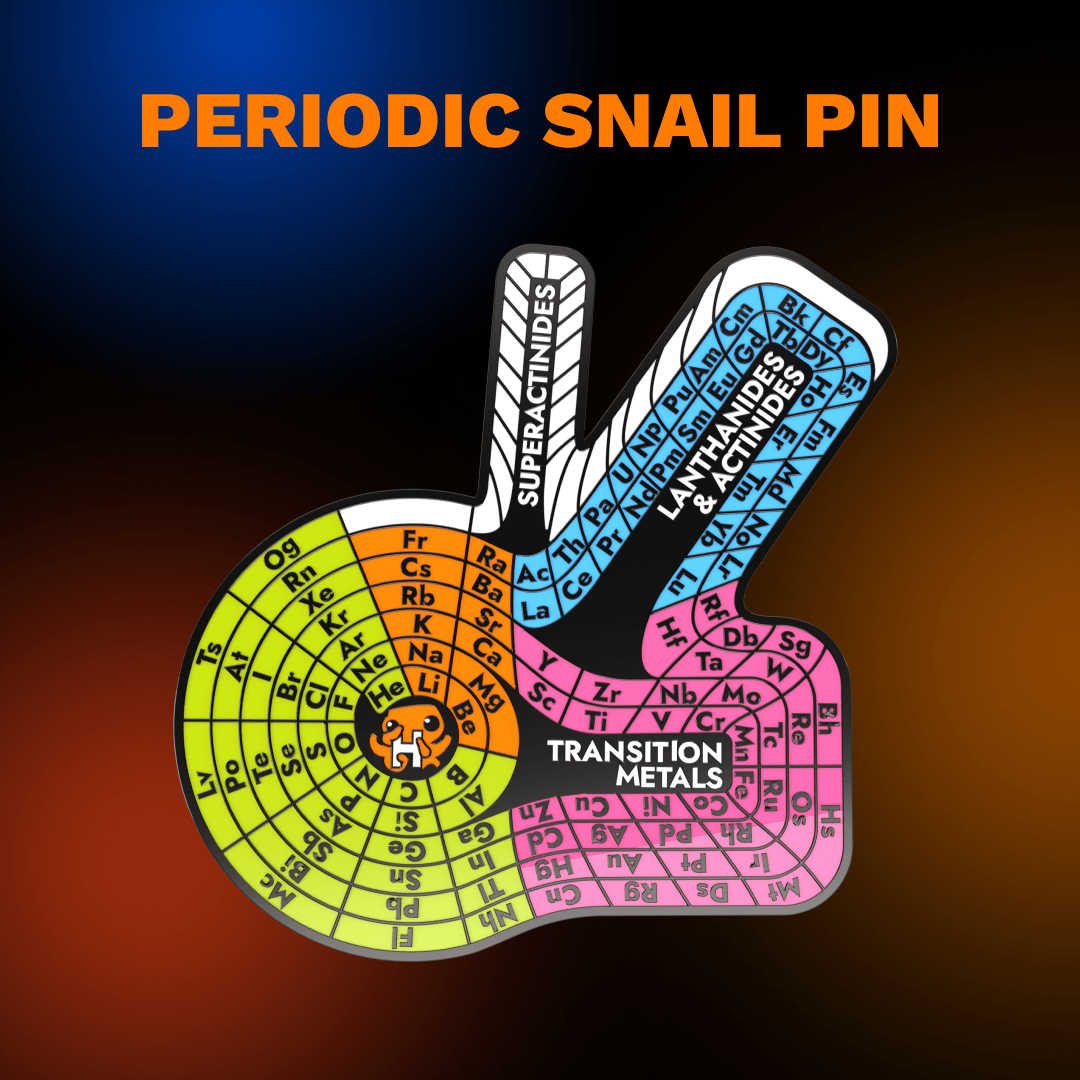 Curiosity Box - Annual Plan