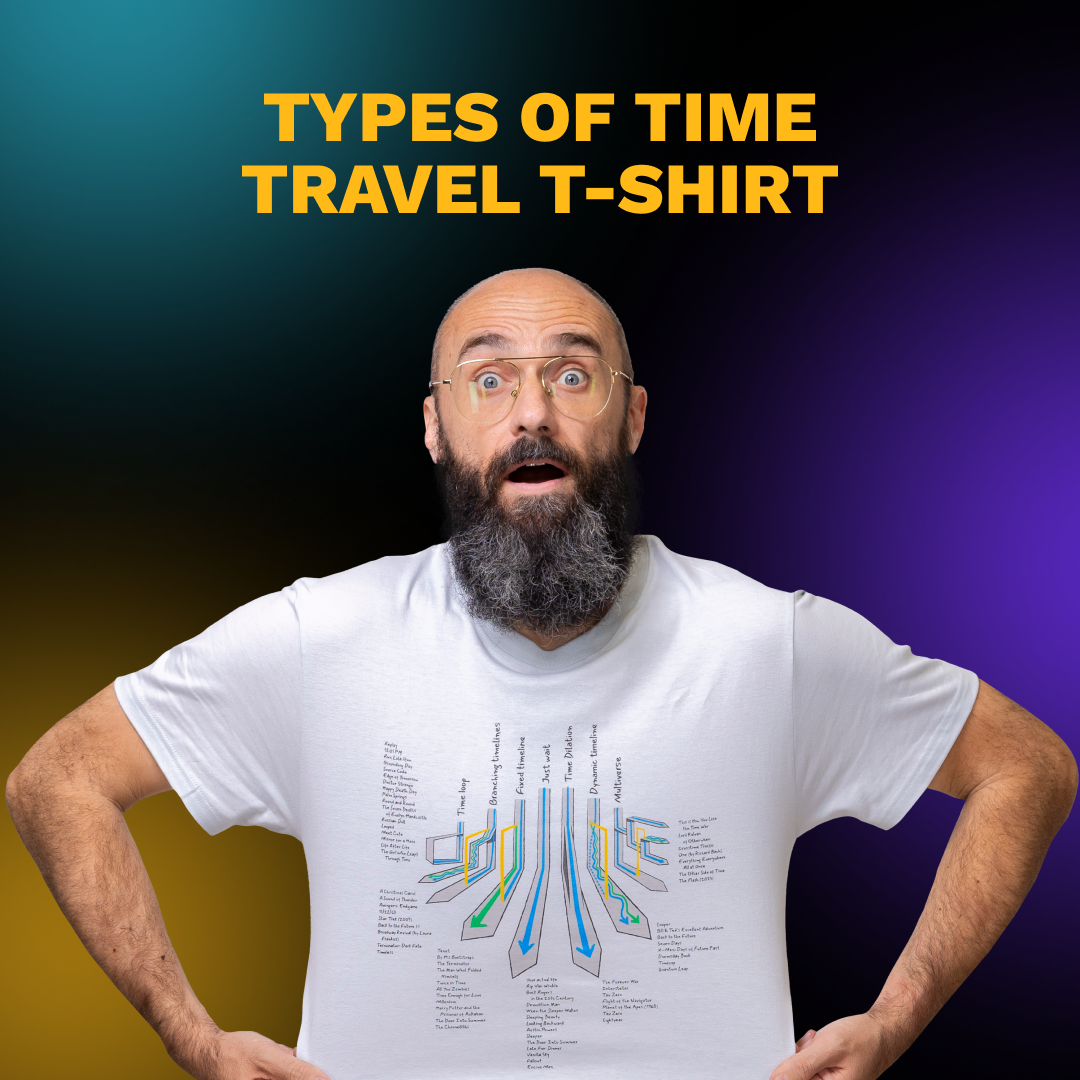 The Time-travel box