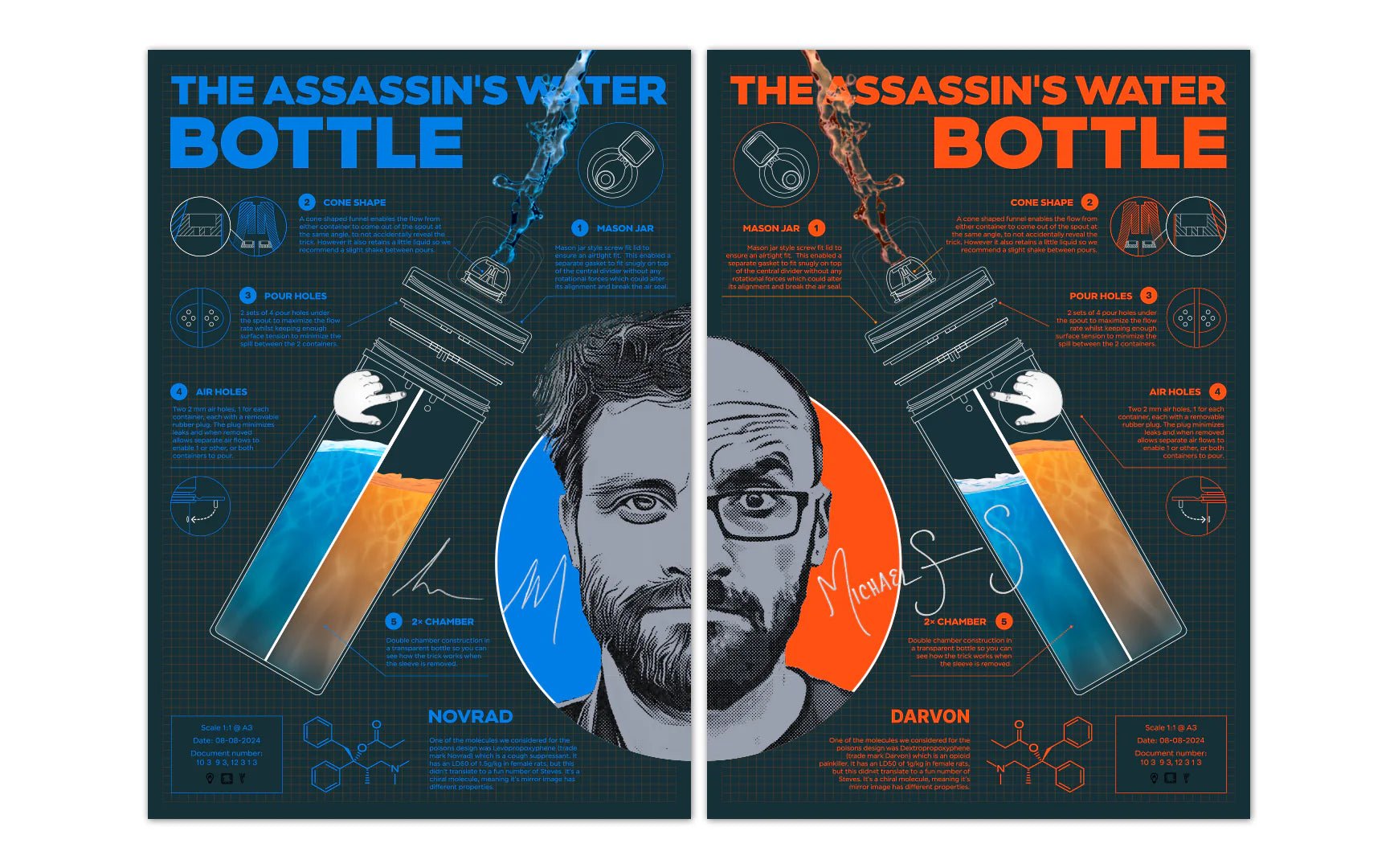 Signed life sized engineering prints