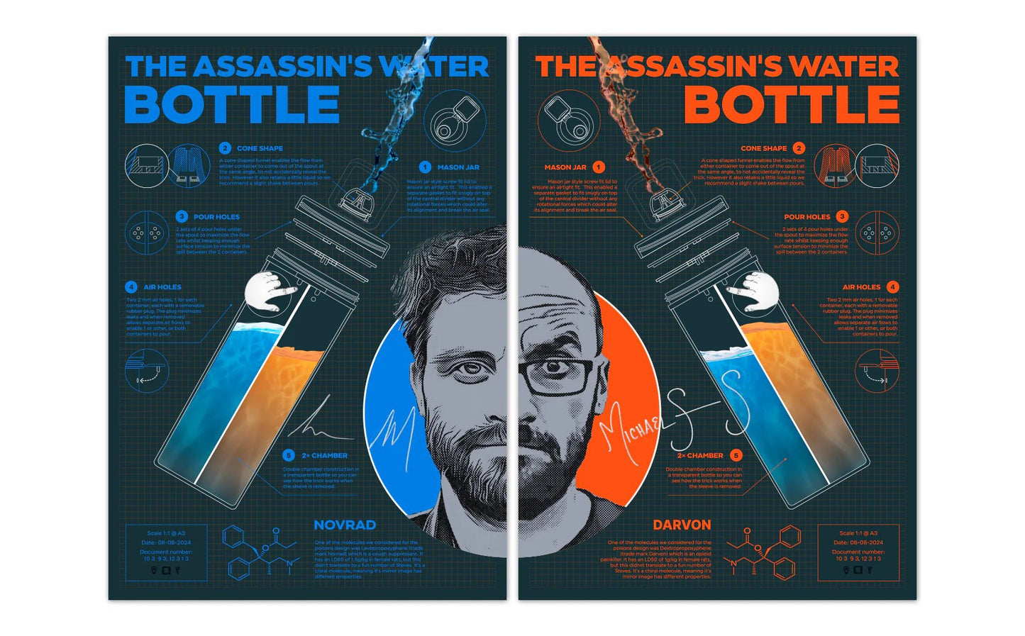 Signed life - sized engineering prints: Michael and Steve. - The Curiosity Box