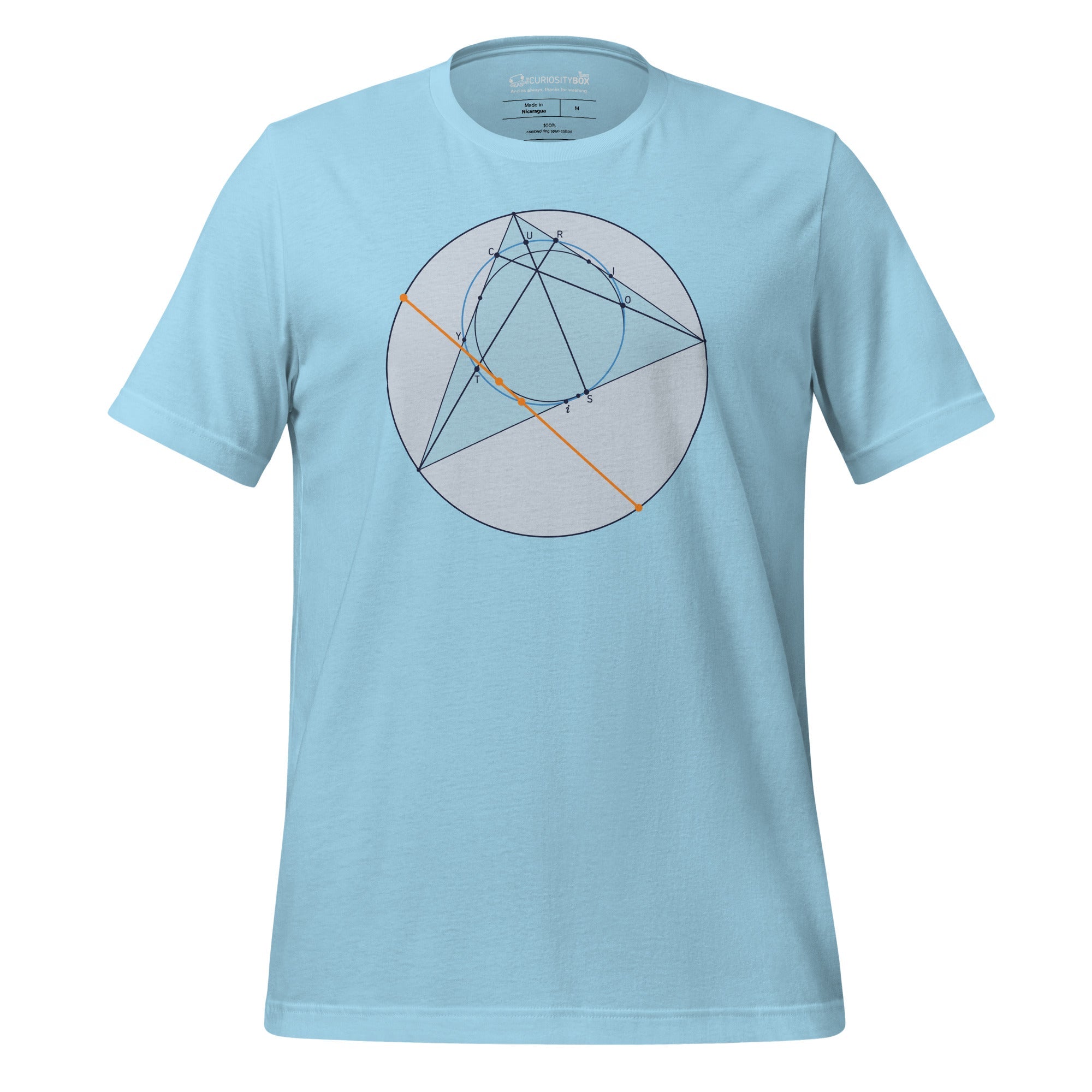 The 4th Side of The Triangle - The Curiosity Box