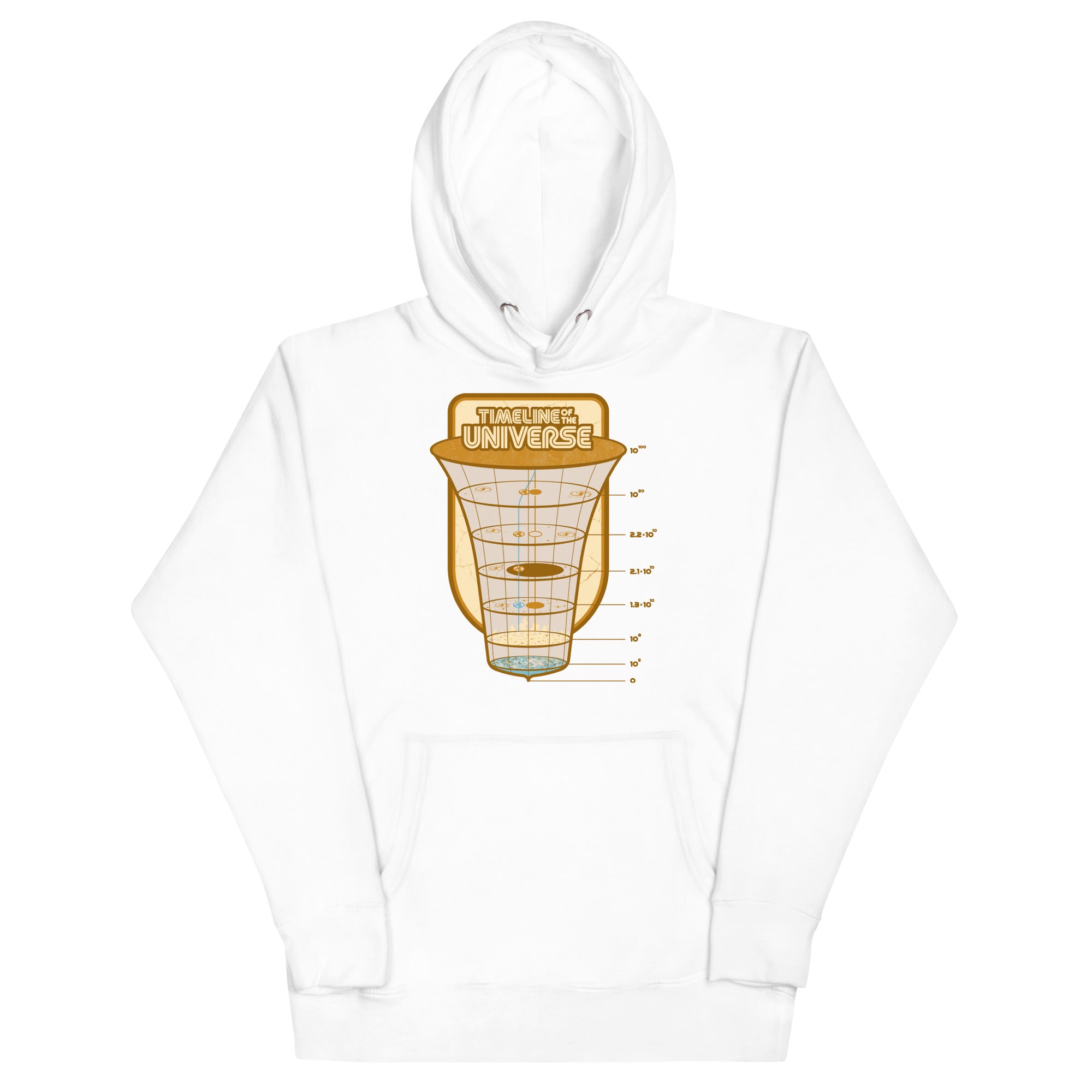 Timeline of the Universe Hoodie