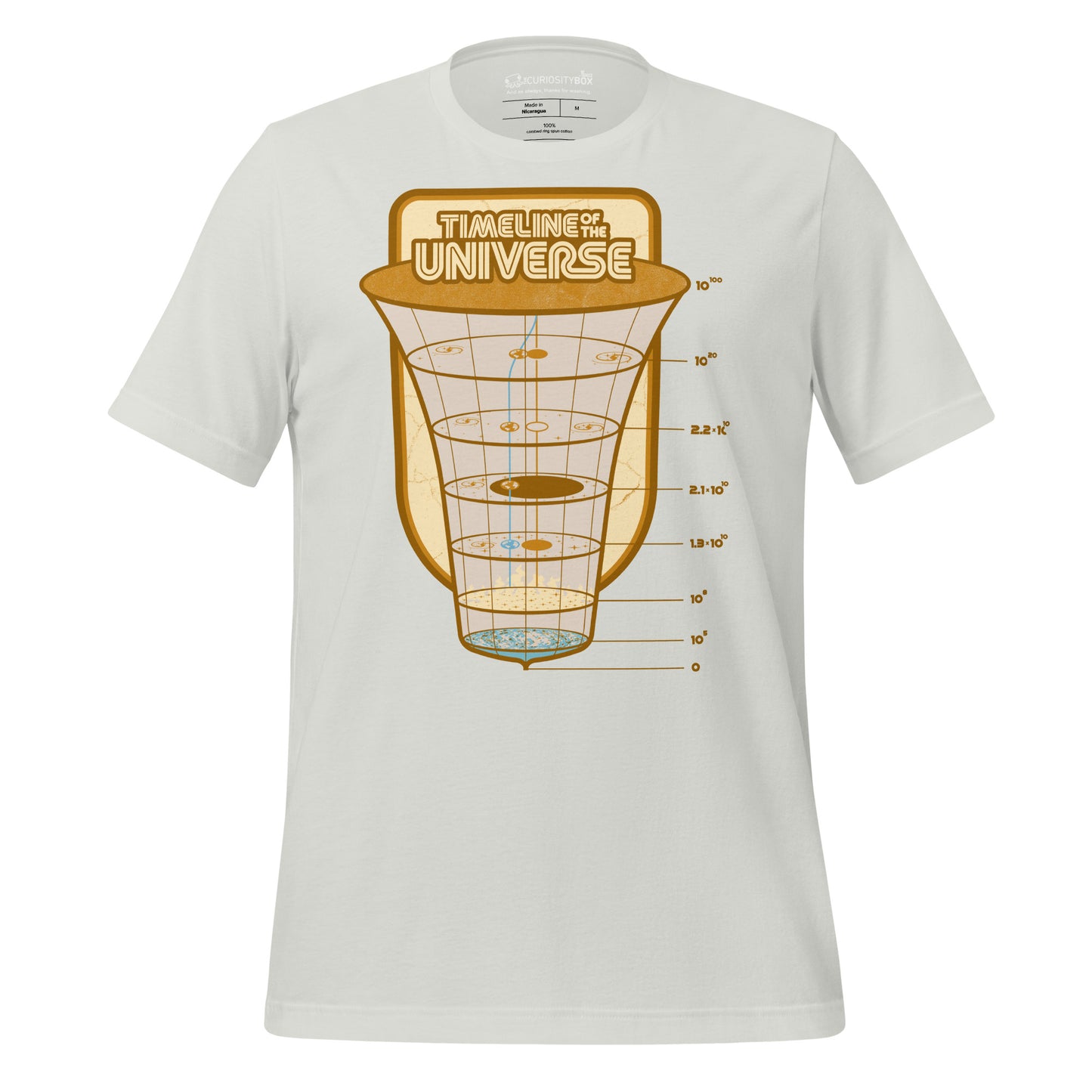 Timeline of the Universe Shirt